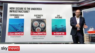 How vulnerable are Britains undersea pipelines [upl. by Anawait]