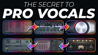 The Secret To Mixing Vocals in FL Studio 20 Like A Pro [upl. by Anirbys]