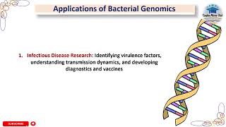 Application of bacterial genome microbiology genetics genome [upl. by Rorie]