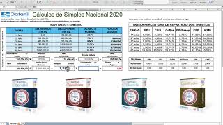 Quer saber como calcular o Simples Nacional em 2020 [upl. by Notloc]