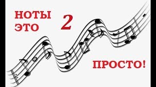 Что такое октава Ноты для начинающих ♪ ♫ ♬ [upl. by Notgnirra]