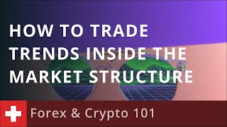 Market Structure amp Trends How to trade Trends inside the Market Structure [upl. by Ernie]