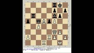 Nepomniachtchi I vs Mamedyarov S  10th Gashimov Memorial Rapid Chess 2024 Shusha Azerbaijan [upl. by Aicrag889]