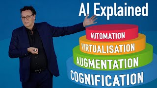 AI Exponential Cognification Augmentation Virtualization superkeynote [upl. by Sanfred23]