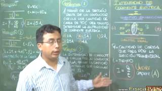 Electrodinámica  Intensidad de Corriente Eléctrica Teoría y Problemas Resueltos [upl. by Aham]