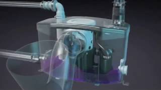 How the Saniflo Macerator Pump Works [upl. by Saideman]