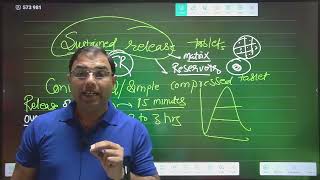 Lecture3  Tablet  Sustained release tablet  Film Coated tablet  Enteric Coated  Sugar [upl. by Ennirac]