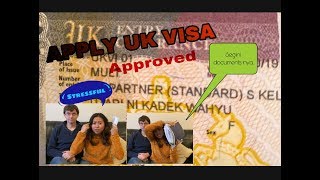 APPLY UK VISA FOR INDONESIAN UK SPOUSAL VISA [upl. by Iaoh]