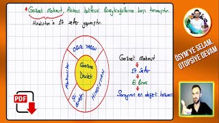 15 KPSS Tarih  İlk Türk İslam Devletleri Soru Çözümü  Ramazan YETGİN  2024 [upl. by Anaeirb]