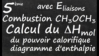 Calcul du deltaH molaire et du Pouvoir Calorifique du diméthyléther [upl. by Boaten]