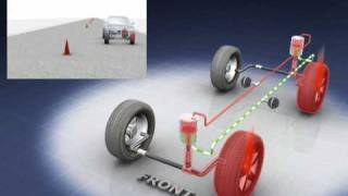 Toyota Land Cruiser 150  KDSS Kinetic Dynamic Suspension System [upl. by Eanel234]