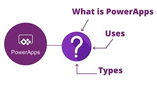 PowerApps Overview and Features  What is PowerApps  Uses  Types of PowerApps  Canvas Apps [upl. by Dulcie567]