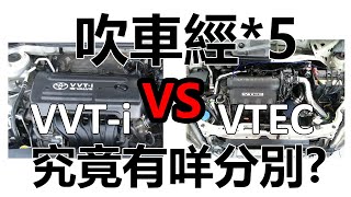 吹車經5  VVTi vs VTEC  原理 簡單ver [upl. by Ferrick]