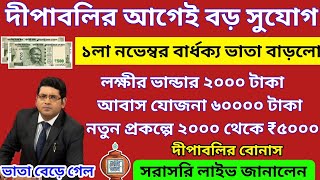 আজ ৩০ই অক্টোবর জনসভা থেকে বৃদ্ধ ভাতায় ও লক্ষীর ভান্ডার নতুন ঘোষণা মুখ্যমন্ত্রীর। Mamata Banerjee [upl. by Umeko]