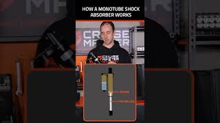 How Monotube Shock Absorbers Work [upl. by Yancey786]