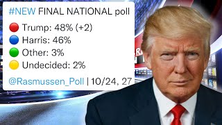 Rasmussen releases their final poll amp Trump is winning [upl. by Neryt]