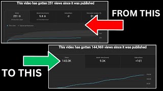 How to upload a video to YouTube  CORRECTLY [upl. by Ariaz]