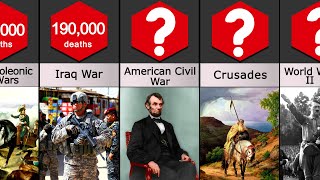 Comparison Deadliest wars in history [upl. by Shayla399]