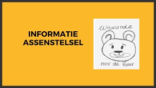 Informatie assenstelsel [upl. by Lletnuahs]