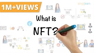 NFT Explained In 5 Minutes  What Is NFT  Non Fungible Token  NFT Crypto Explained  Simplilearn [upl. by Macur869]