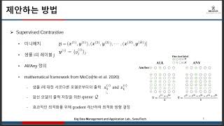 AAAI 2024 MultiLabel Supervised Contrastive Learning [upl. by Minsk381]