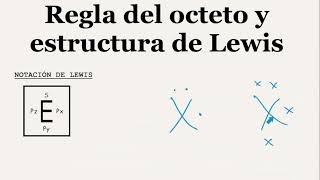 Notación de Lewis y Regla del Octeto [upl. by Annola49]