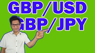 GBPUSD and GBPJPY Analysis Today  Liquidity Grab Explained in GBP Pairs [upl. by Jacqueline559]