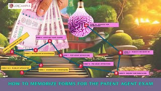 Patent Agent ExamSimple way to memorize various forms of Patents act 1970 [upl. by Iznyl]