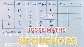 How to find the nth term for the Sequence  Arithmetic Geometric Quadratic Sequences igcsemaths [upl. by Longan]