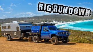 RIG RUNDOWN  FTE Patrol Turned Up to 11 [upl. by Annoeik322]