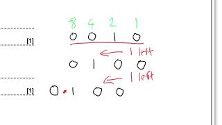 12 Data Representation  GCSE OCR Computer Science J277 Paper 1  Exam Questions and Recap [upl. by Arlee]