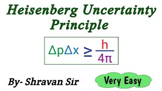 Heisenberg Uncertainty Principle  Class 11 Chemistry [upl. by Floyd]