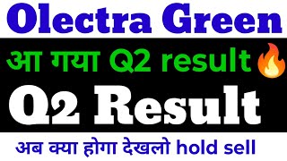 Olectra Greentech Q2 Results 2025  Olectra Results Today  Olectra greentech share latest news [upl. by Eloisa]