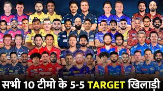 IPL 2025 MEGA AUCTION  All 10 IPL team 55 target players  All teams target players [upl. by Aubyn]