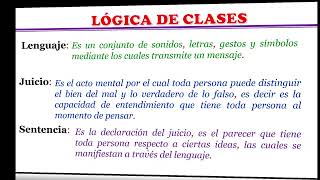 S6 RM II  Deducción simple y compuesta II Inferencias lógicas ABC [upl. by Anaitak]