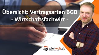 Übersicht Vertragsarten BGB für BWLWirtschaftsfachwirt ► wiwiwebde [upl. by Hsenid]