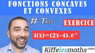 Points dinflexion Exercice 3 Fonctions concaves et convexes [upl. by Ardnaeed552]