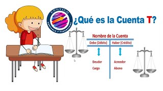 Asientos contables ¡aprender contabilidad nunca fue tan fácil [upl. by Shirlie]