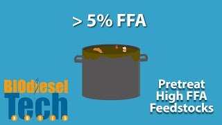 Pretreatment of High Free Fatty Acid Feedstocks for Biodiesel [upl. by Admama782]