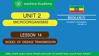 BIOLOGY GRADE 12 UNIT 2 LESSON 14 MODES OF DISEASE TRANSMISSION [upl. by Tillfourd]