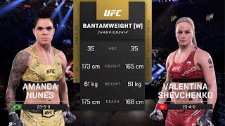 The Rematch Amanda Nunes vs Valentina Shevchenko  UFC 5 Highlights [upl. by Simonetta]