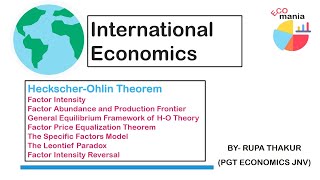 Heckscher Ohlin Theory Leontief Paradox International Economics Theories [upl. by Barabbas]