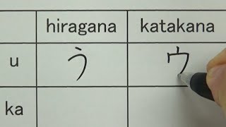 How to write hiragana and katakana with similar glyphs  Learn Japanese  For beginners [upl. by Okiek]