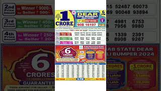 DEAR LOTTERY SAMBAD MORNING6PM RESULT TODAY LIVE DRAW ON 23102024 NAGALAND [upl. by Akitahs]