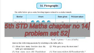 5th STD Maths Problem set 52 chapter no 14 [upl. by Enibas]