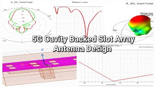 Want 5G Antenna Design Success Watch This Now [upl. by Damarra]