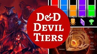 DampD MONSTER RANKINGS  DEVILS [upl. by Karlan]