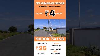 Low Budget Property sale Annur Mettuppalayam Road Pogalur  Land sale coimbatore  Property sale [upl. by Anaili984]