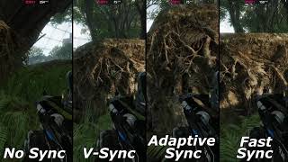 No Sync  VSync  Adaptive VSync  FastSync Comparison [upl. by Martelli843]