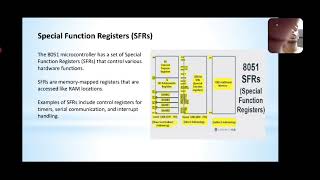 8051 MICROCONTROLLER ARCHITECTURE REGISTERS [upl. by Mona653]